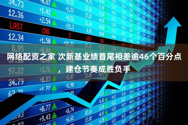 网络配资之家 次新基业绩首尾相差逾46个百分点，建仓节奏成胜负手